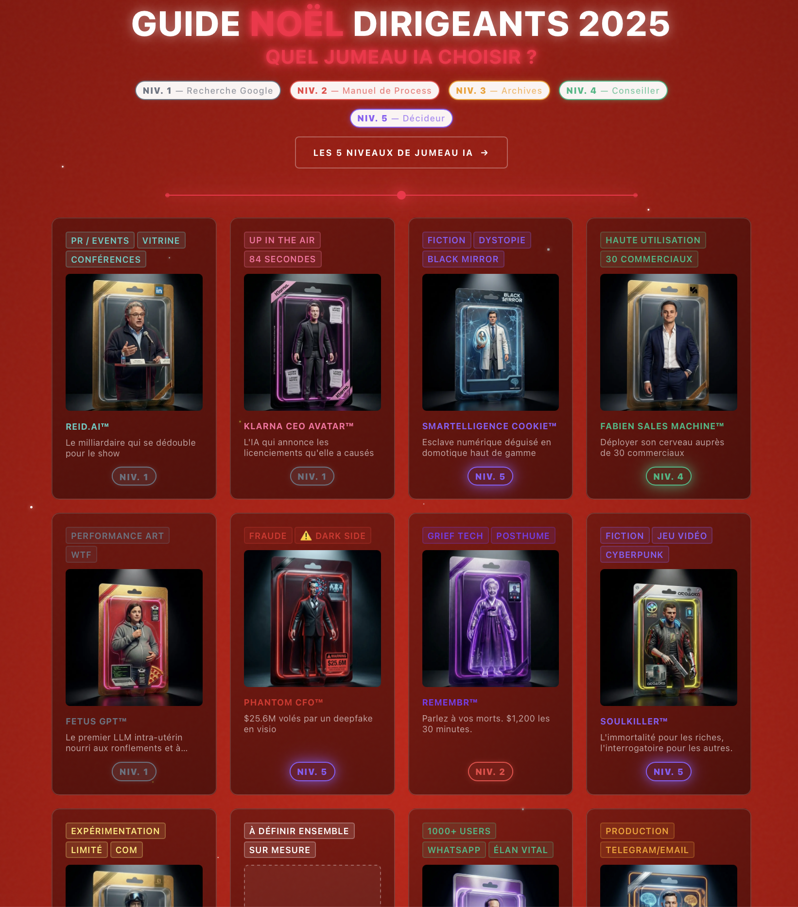 The Christmas Catalogue for AI Twins