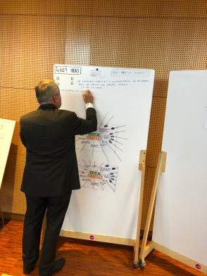 Veolia - Antifragile Workshop